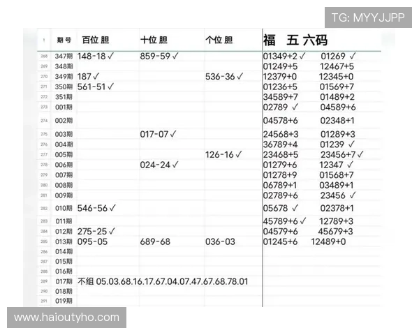 福彩开奖信息权威发布渠道及查询方式汇总